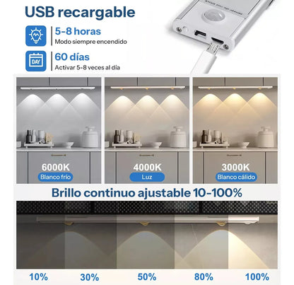 Sensor Light PRO (Promo 2x1)