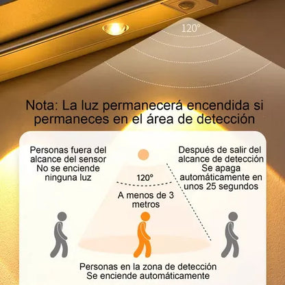 Sensor Light PRO (Promo 2x1)