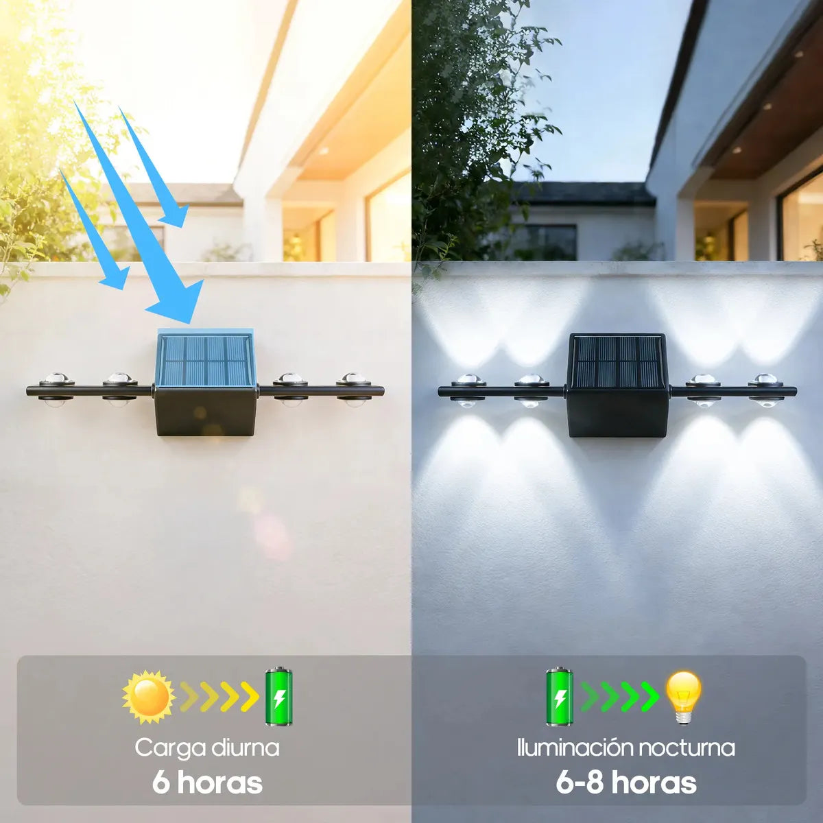 LumiWall™ (2 Lámparas)
