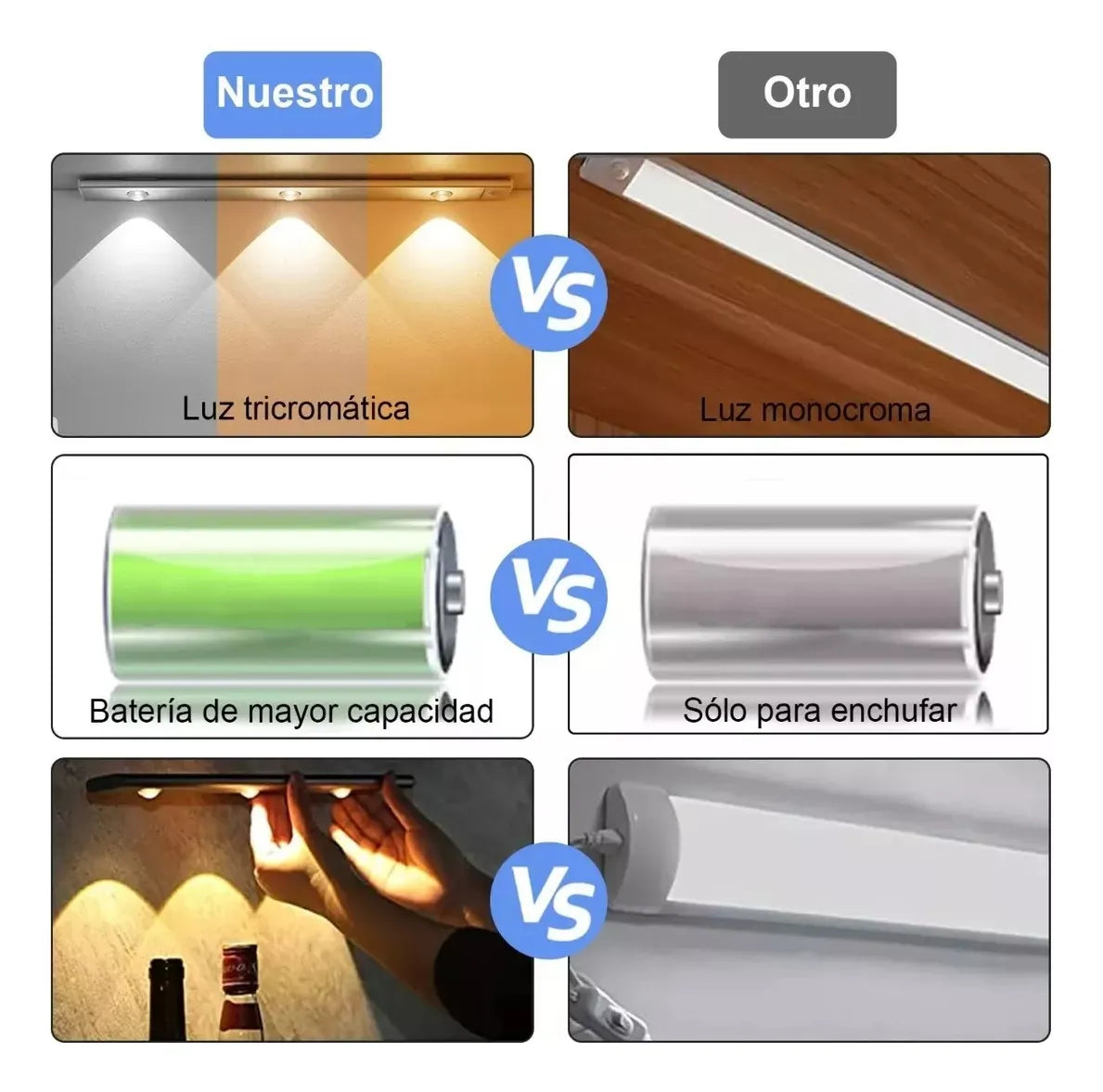 Sensor Light PRO (Promo 2x1)
