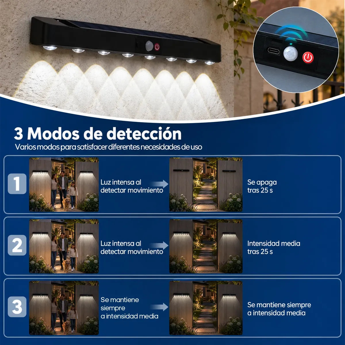 Led Wall Light